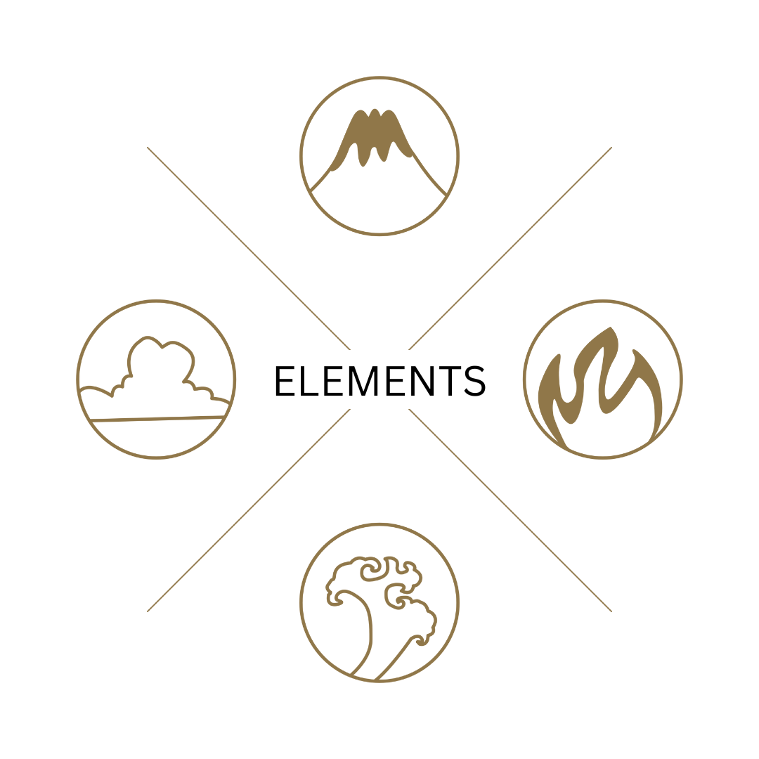 Understanding the Elements